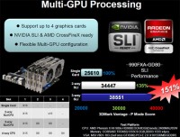 msi-multigpu